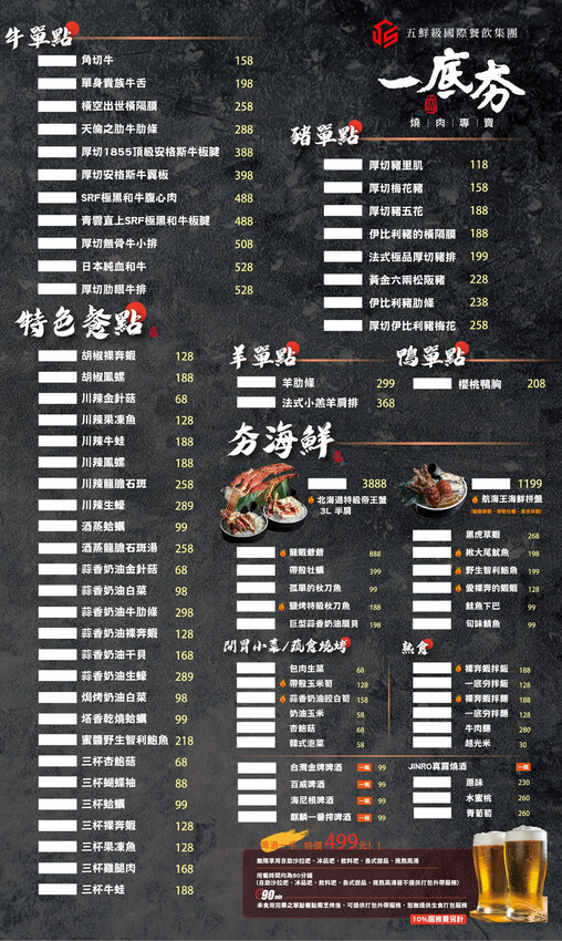 高雄市鳳山區高雄美食 – 鳳山一底夯燒肉 x 新推出多種豚鴨拼盤,吃貨必試!