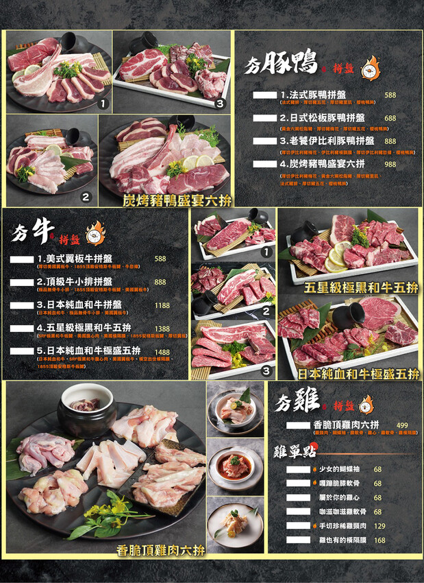高雄市鳳山區高雄美食 – 鳳山一底夯燒肉 x 新推出多種豚鴨拼盤,吃貨必試!
