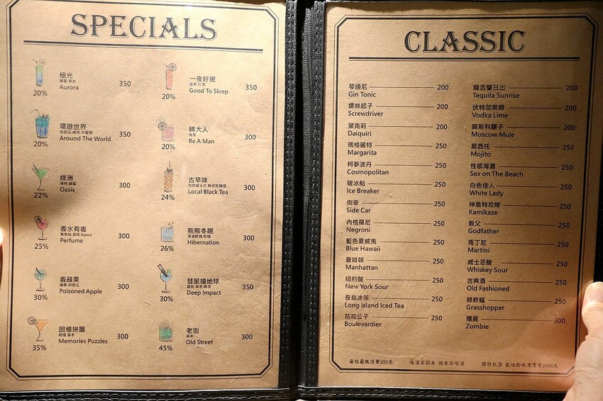 台南市北區酒鬼必訪!低調隱身巷弄寵物友善酒吧 美酒佳餚一次到味 週末微醺夜療癒又放鬆|集合Bar