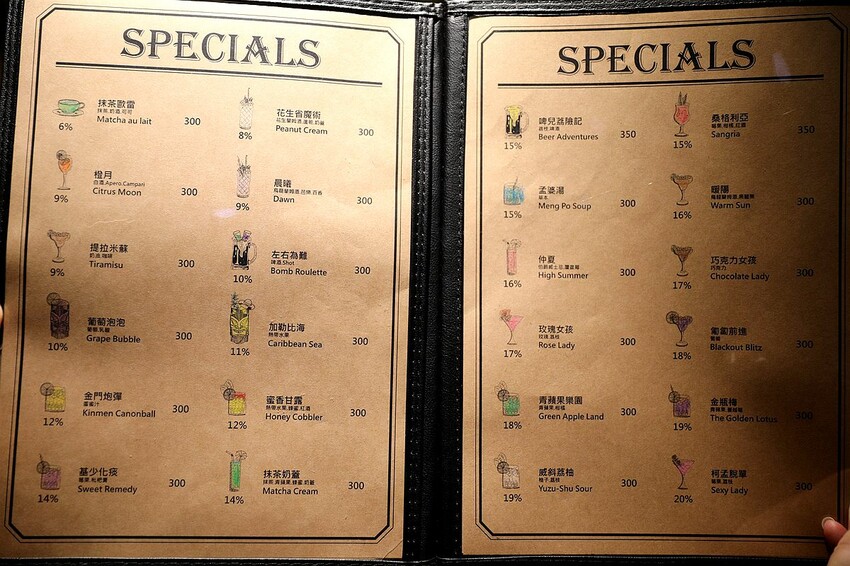 台南市北區酒鬼必訪!低調隱身巷弄寵物友善酒吧 美酒佳餚一次到味 週末微醺夜療癒又放鬆|集合Bar