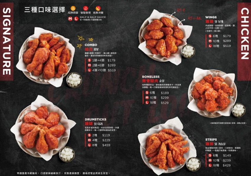 台北市中正區Bonchon Chicken本村韓式炸雞 「紐約最好吃韓式炸雞」插旗台北！開幕免費送炸雞腿