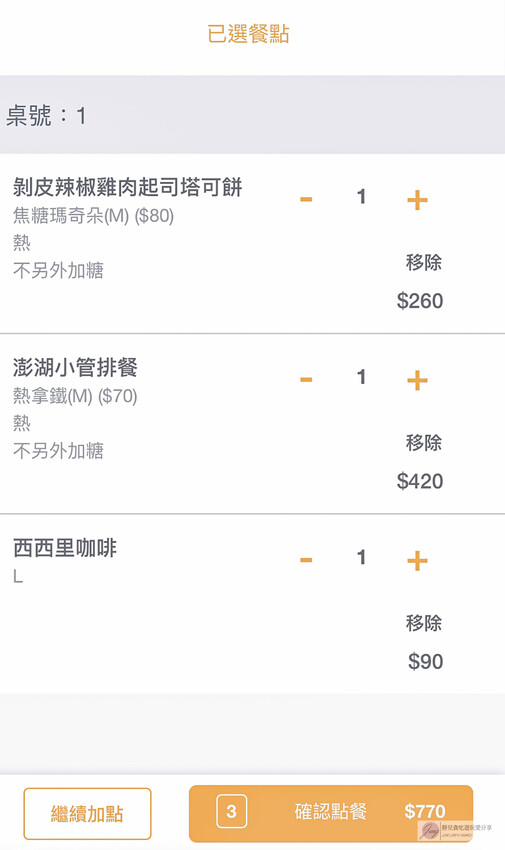 桃園市桃園區美食、DOUBLE II商辦大樓內的隱藏餐廳,北歐風格夜間變身餐酒館。