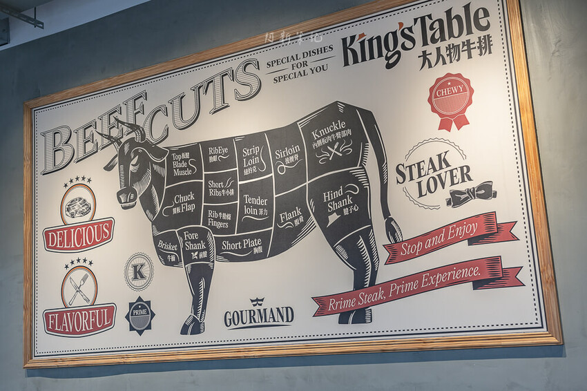 大人物牛排,大人物牛排菜單,大人物牛排停車,埔里大人物牛排菜單,埔里牛排館推薦,埔里牛排吃到飽,埔里牛排館