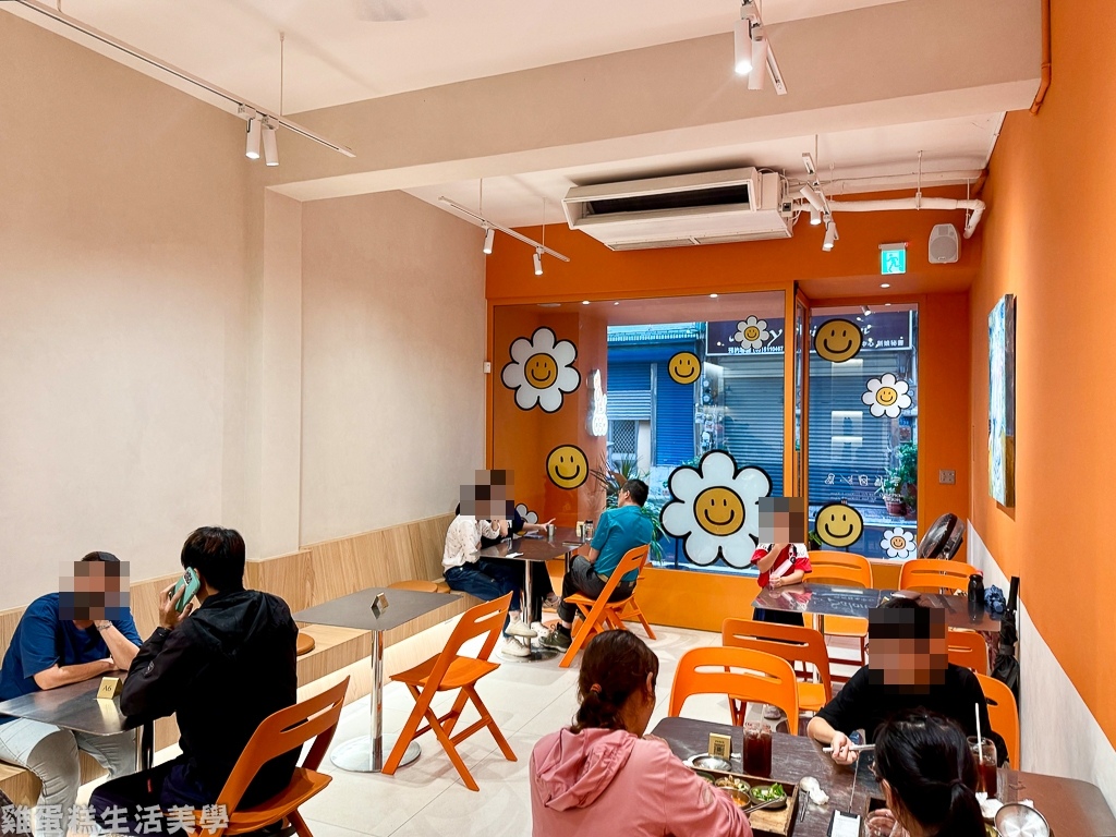 【新竹食記】RCW café -