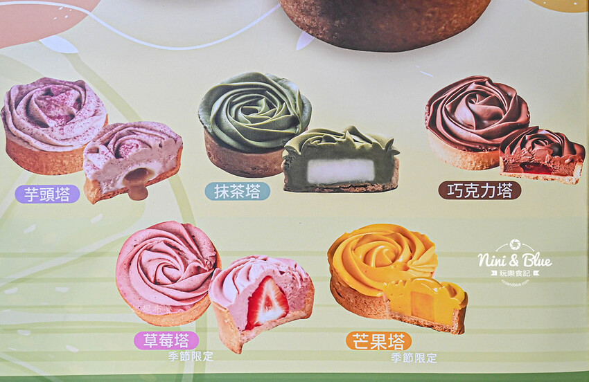 法布甜台中逢甲店，台中檸檬塔推薦，還有花朵千層可頌蛋塔、北海道生乳霜淇淋 @Nini and Blue  玩樂食記