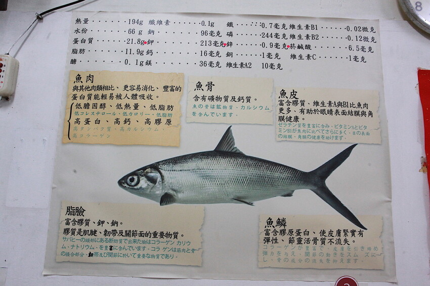 高雄市前金區吃。高雄美食|前金區。「ㄚ惠虱目魚米粉攤」飄香超過60年虱目魚料理,虱目魚皮美味程度令人回味無窮,選擇