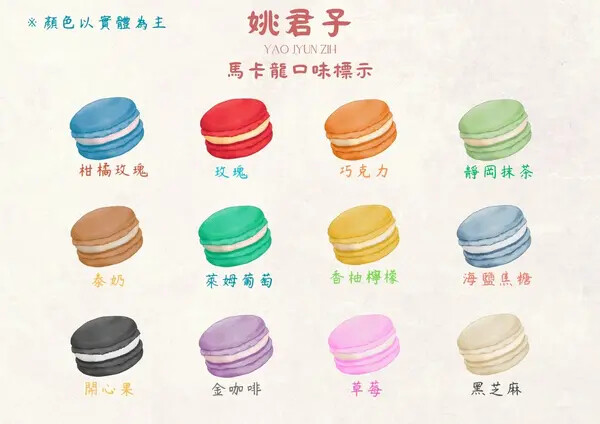 【甜點】姚君子甜點製造所 母親節紀念日禮物首選 繽紛手工馬卡