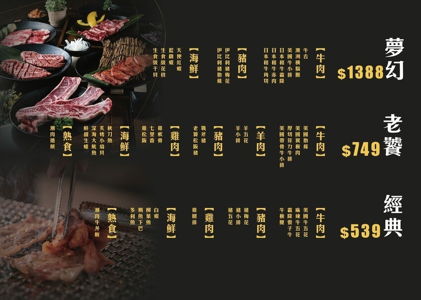 桃園中壢燒肉推薦,潮肉炭火燒肉中壢新生店,CP值超高的和牛吃