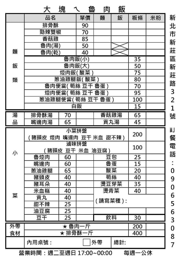 新北市新莊區新莊滷肉飯 大塊ㄟ魯肉飯 一吃就上癮的傳統小吃 新莊廟街夜市慈祐宮旁
