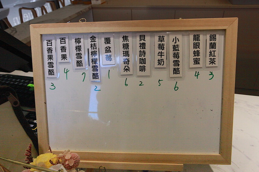 高雄市左營區吃。高雄美食|左營區。「愛絲葵義式冰淇淋 icy queen」新店報報!!!!!超佛心一大球義式手工冰淇淋只要60元