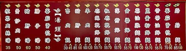 [台北小吃內湖區文德站「民生小吃」不起眼的麵店卻有著簡單的好