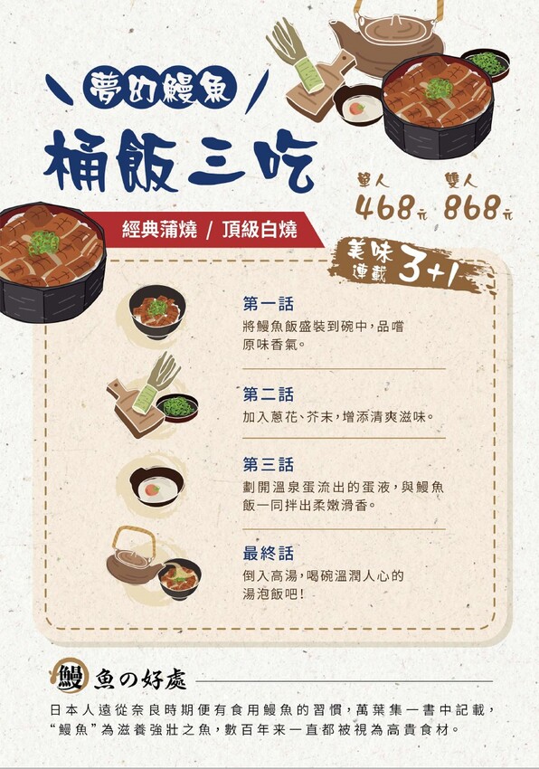 台中市梧棲區鰻魚控必吃！夢幻摩天輪、無敵海景、直火碳烤鰻魚飯一次滿足 饕客私藏｜大江戶町鰻屋-三井台中港店(台中梧