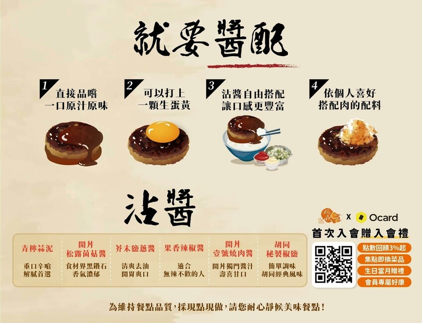 台北漢堡排推薦_焱の挽肉台北微風信義店，三種漢堡排，三小時限