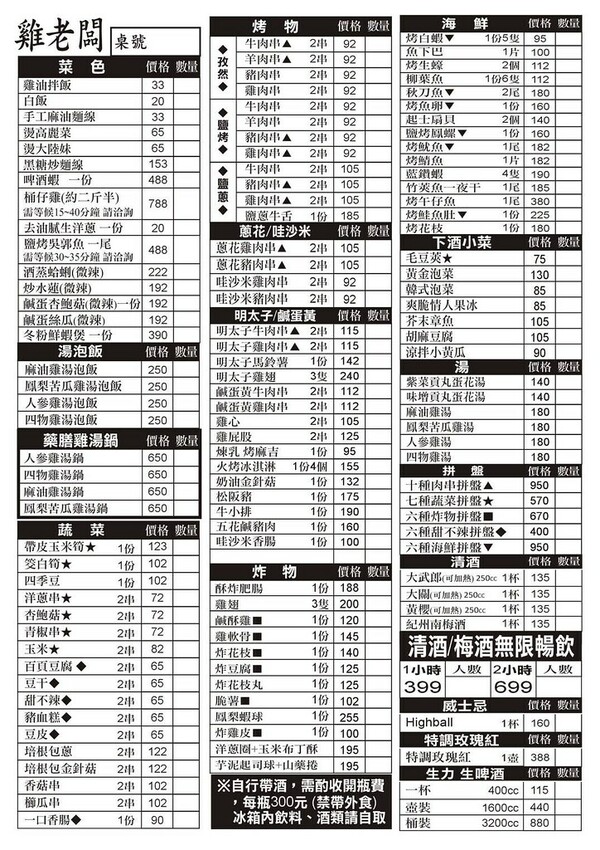 雞老闆桶仔雞 長春店 ll 台北松山美食, 一次讓你吃到好吃 S__124542982