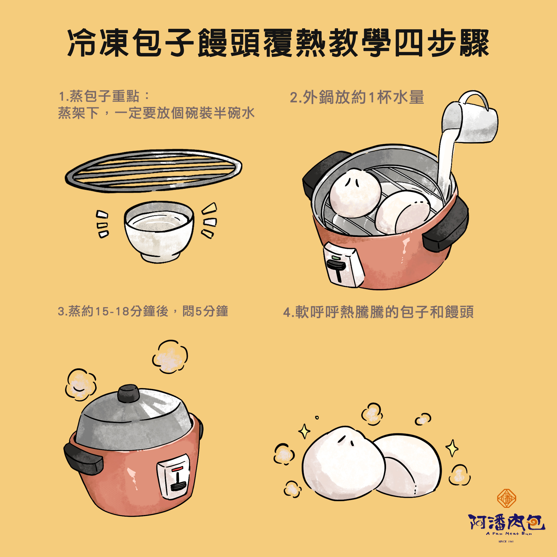 嘉義必吃老字號!阿潘肉包傳承三代、古早味麵店轉型包子店。