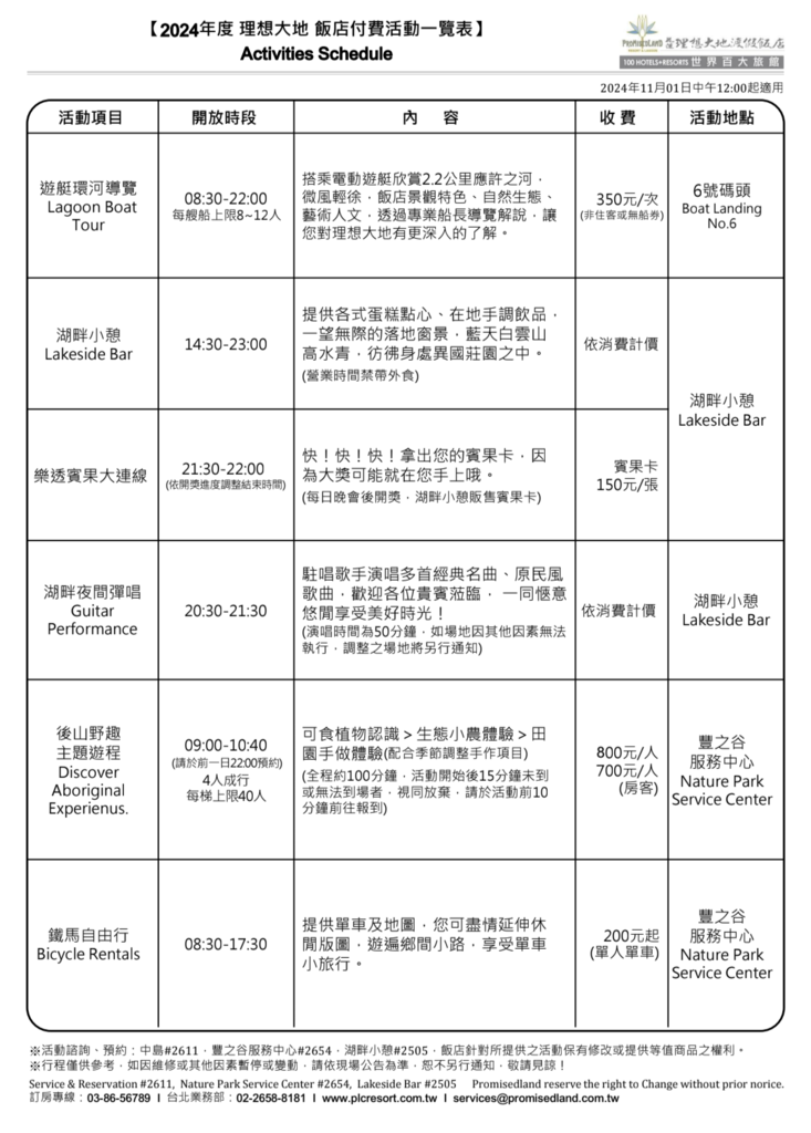 花蓮理想大地渡假飯店親子飯店推薦