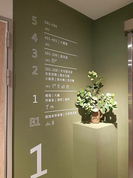 彰化獨旅，優質青旅推薦-提米好旅