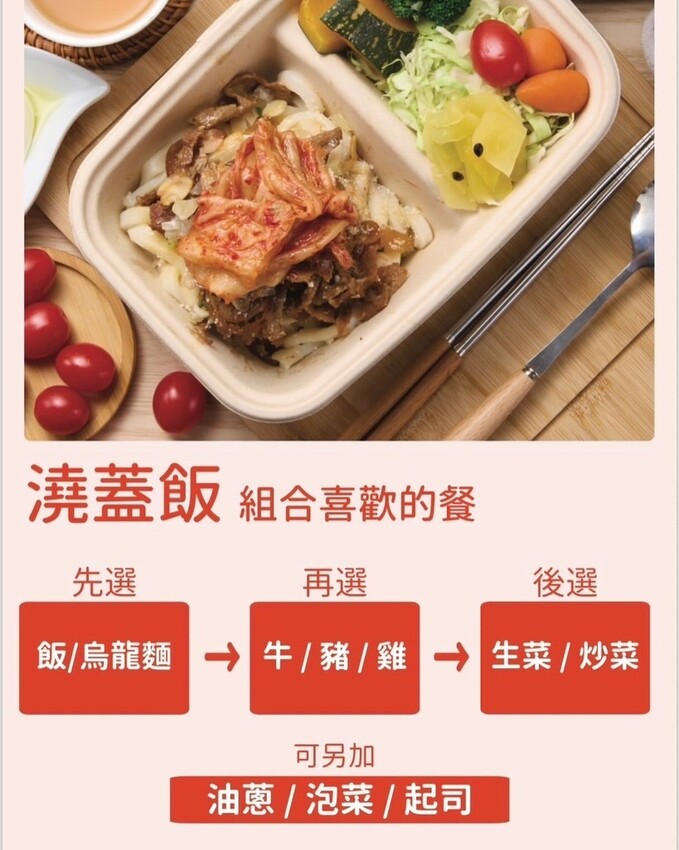 (圖片取材至舒食提案-澆蓋飯) 台中東勢美食推薦|舒食提案-澆蓋飯 便當/定食/餐盒 低GI