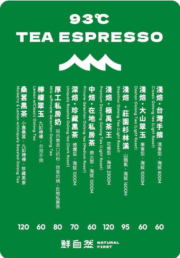 手搖飲控必喝！台南超人氣「鮮自然手搖飲」插旗西門町！主打93度精萃烏龍茶