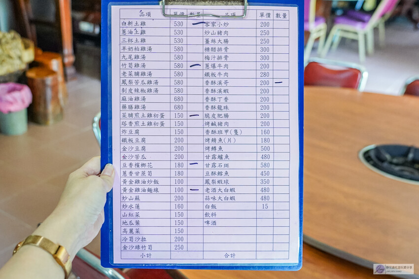 桃園龜山隱藏版！深山鐵皮屋「逗陣來土雞城」必吃自家養殖土雞，平價多人聚餐首選。