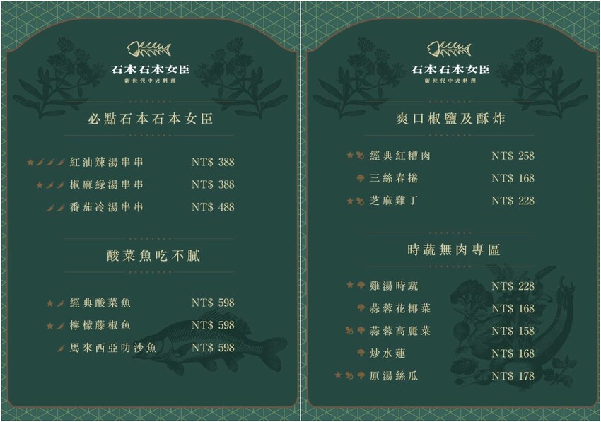 【石本石本女臣】信義區新開幕中式料理,軌道送餐炫酷體。