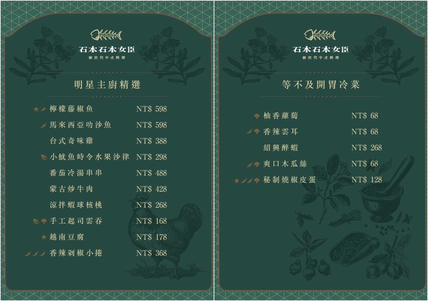 【石本石本女臣】信義區新開幕中式料理,軌道送餐炫酷體。