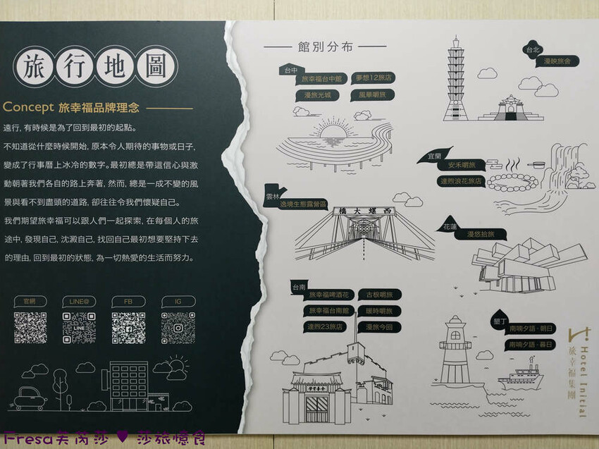 台南質感住宿推薦,漫旅今回英倫風超好拍,網美打卡必住。