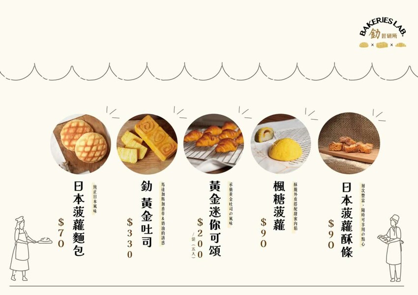 菠蘿麵包新潮流！釛匠時尚包吸睛登場，時尚菠蘿麵包爆話題。