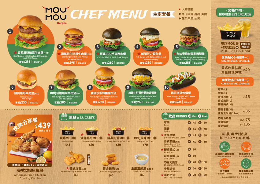 MOUMOU漢堡登場！微風南山新開幕必吃，台北美式漢堡推薦。