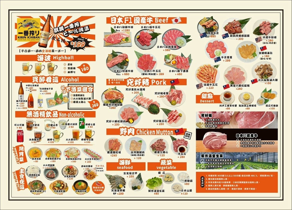 台中西屯|寵物友善 中科高品質日式燒肉店 日本F1國產牛肉質