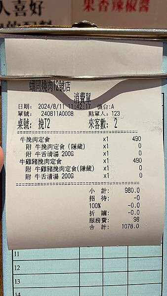 台北市中山區台北大同-人氣炭燒漢堡排-焱の挽肉 台北南京東路店