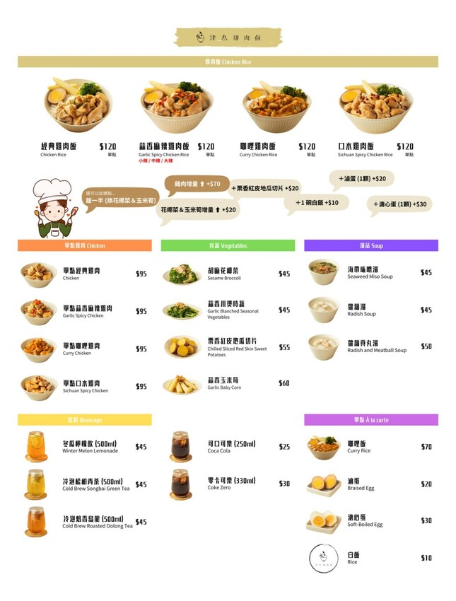 新竹市東區2024 最新 新竹必吃開箱 - 津叁雞肉飯 Ｉ位於新竹科學園區一級戰區、便宜版健康餐的雞肉飯 - 理智派的生活手札