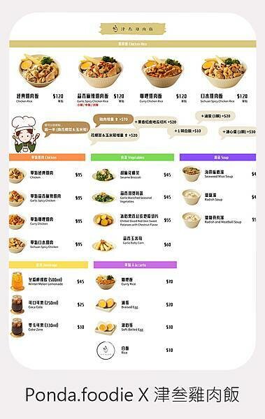 津叁雞肉飯|新竹金山街美食再加1,大推蒜香麻辣雞肉飯! 津叁雞肉飯|新竹金山街美食再加1,大推蒜香麻辣雞肉飯!