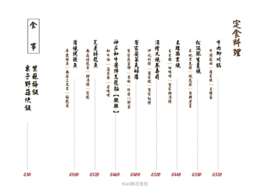 苗栗三灣山上村 Hill Cafe｜隱藏山林中的日式網美餐廳。