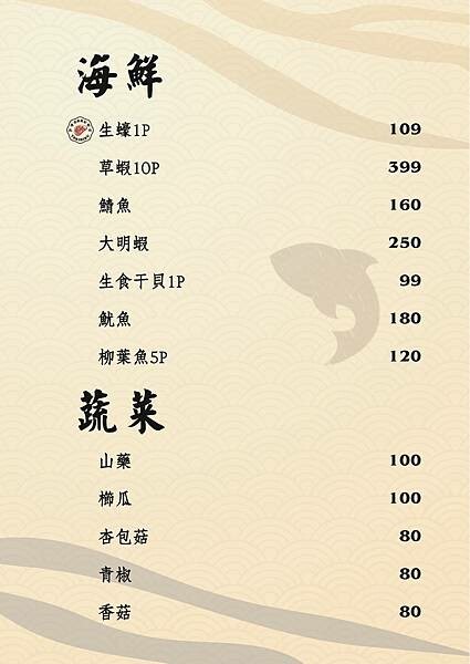 『 燒肉卡古 』燒肉GAKU、浮誇肉盤、燒肉首選、燒肉控快收