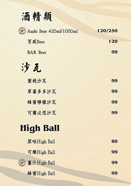 『 燒肉卡古 』燒肉GAKU、浮誇肉盤、燒肉首選、燒肉控快收