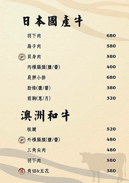 『 燒肉卡古 』燒肉GAKU、浮誇肉盤、燒肉首選、燒肉控快收