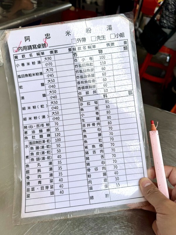 高雄鹽埕美食老字號「阿忠虱目魚粗米粉」，必吃豬油拌麵 炸魚皮、魚背骨。