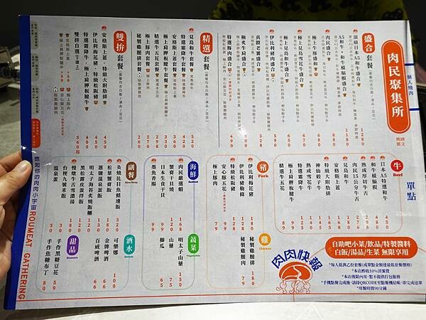 肉民聚集所桃園店-紙本菜單.JPG