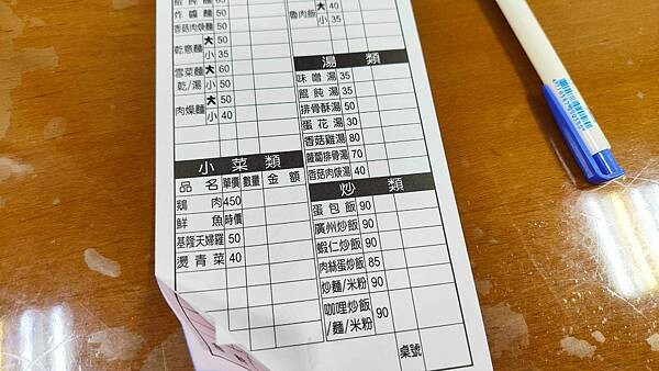 好吃的咖哩炒麵不用跑到基隆，在台北就可以吃到了啦～！中午用餐時間大爆人潮需等半小時左右的超人氣店家，