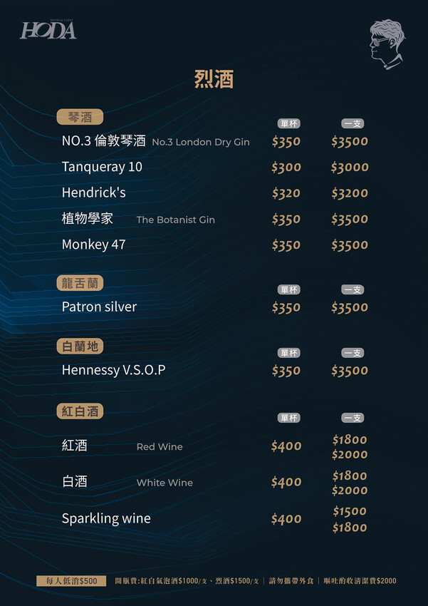 信義餐酒館推薦「Hoda Bistro 餐酒館」起司瀑布中西創意料理餐酒館 - 軟西,遊記