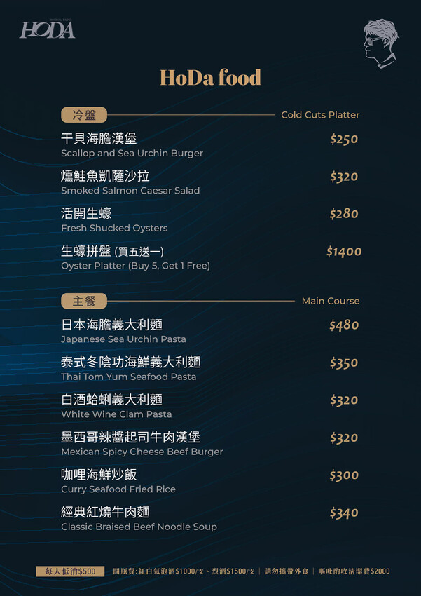 信義餐酒館推薦「Hoda Bistro 餐酒館」起司瀑布中西創意料理餐酒館 - 軟西,遊記