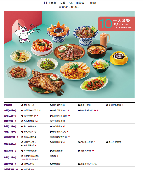 新竹縣竹北市這間可能是最好吃的泰式料理連鎖品牌!2cm厚切月亮蝦餅!黃咖哩軟殼蟹絕對讓你可以吃三碗白飯!-跟著踢小米吃喝玩樂趣