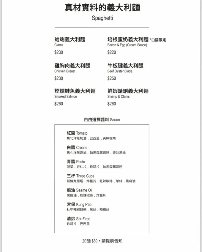 山終小鄰｜隱身在巷弄中靜謐義大利麵，份量精緻，七種醬料自由搭配 - 糖糖's 享食生活
