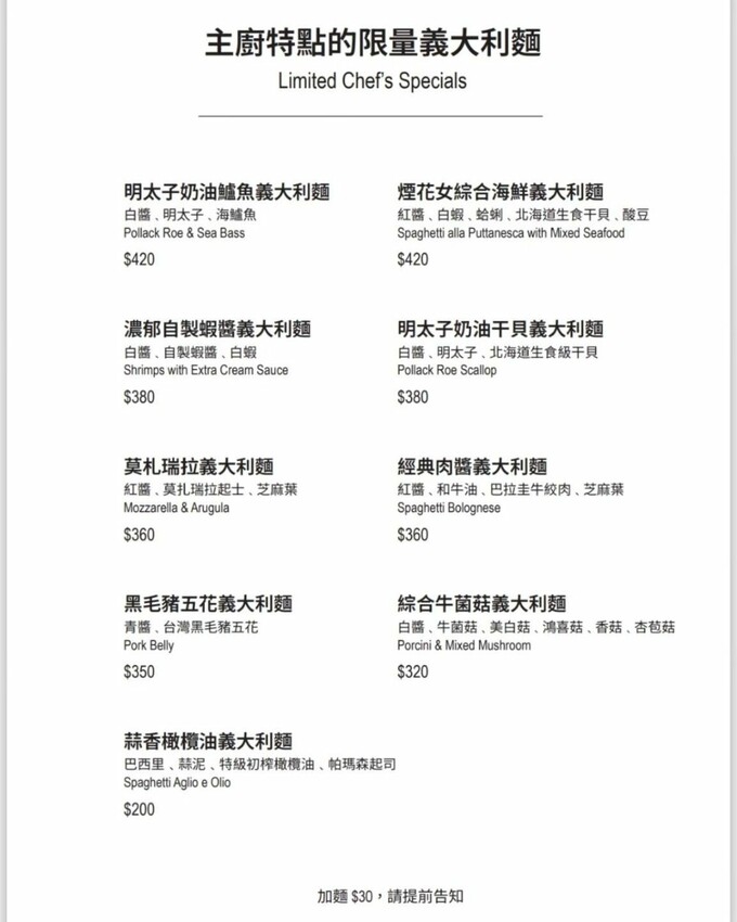 山終小鄰｜隱身在巷弄中靜謐義大利麵，份量精緻，七種醬料自由搭配 - 糖糖's 享食生活