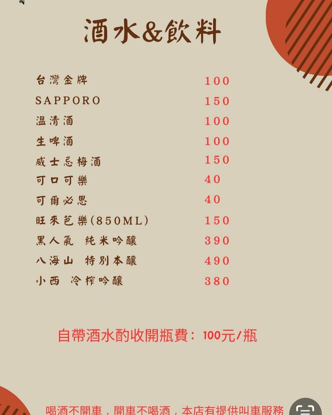 首壽司|台中太平CP值最高日式料理推薦,地點超隱密,無菜單料理只要880元 - 糖糖's 享食生活