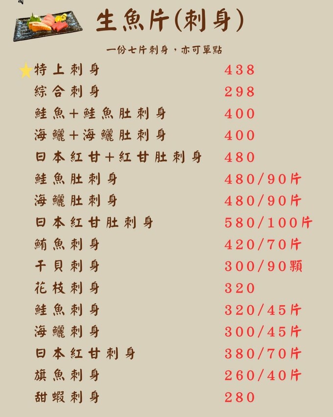 首壽司|台中太平CP值最高日式料理推薦,地點超隱密,無菜單料理只要880元 - 糖糖's 享食生活