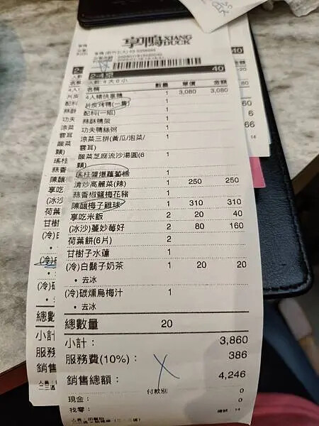 新竹享鴨北大店~