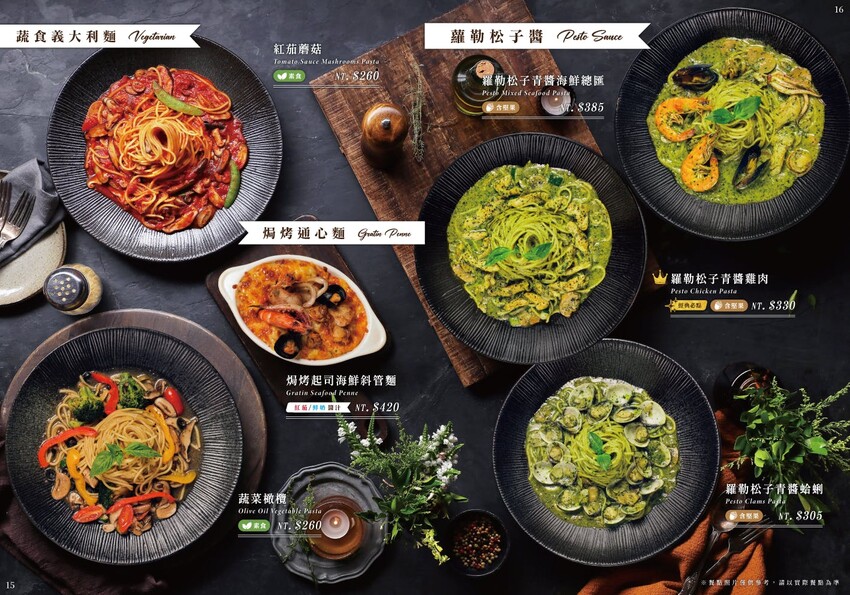 托斯卡尼尼|桃園絕美義大利庭園餐廳進軍台中!超美歐式城堡建築,台中新開幕友善親子餐廳,免費停車 - 糖糖's 享食生活