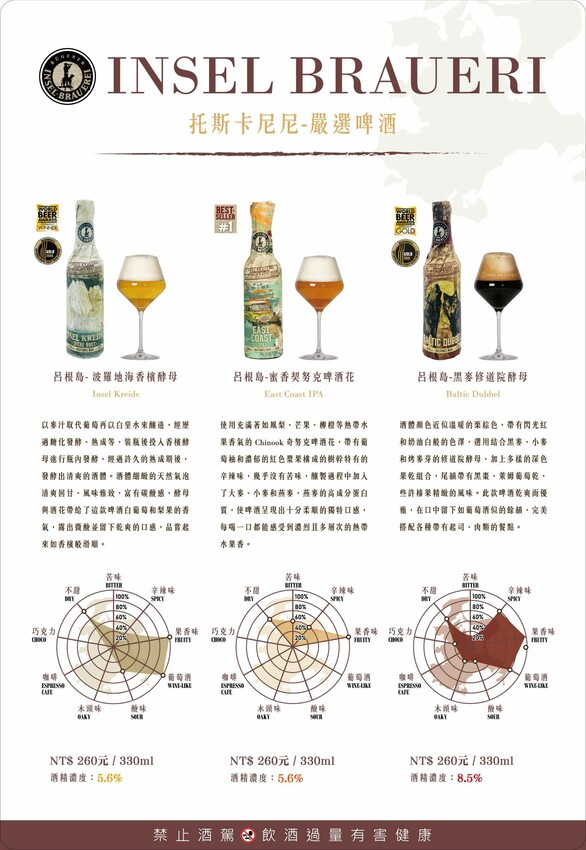 托斯卡尼尼|桃園絕美義大利庭園餐廳進軍台中!超美歐式城堡建築,台中新開幕友善親子餐廳,免費停車 - 糖糖's 享食生活